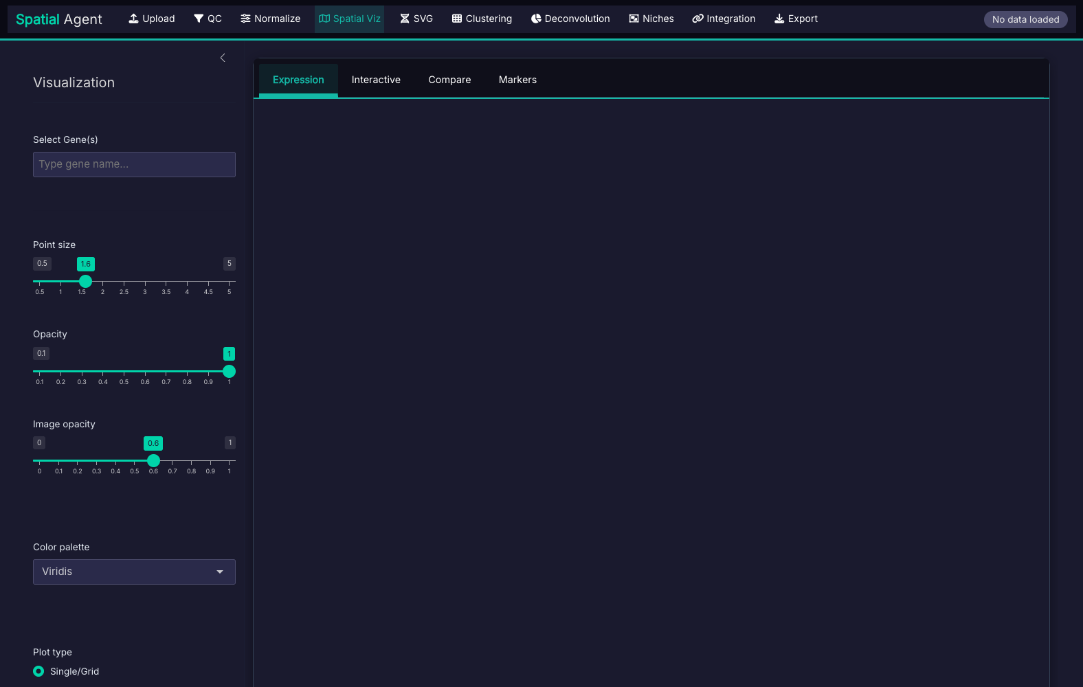 Spatial Visualization